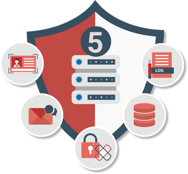 Managed Services